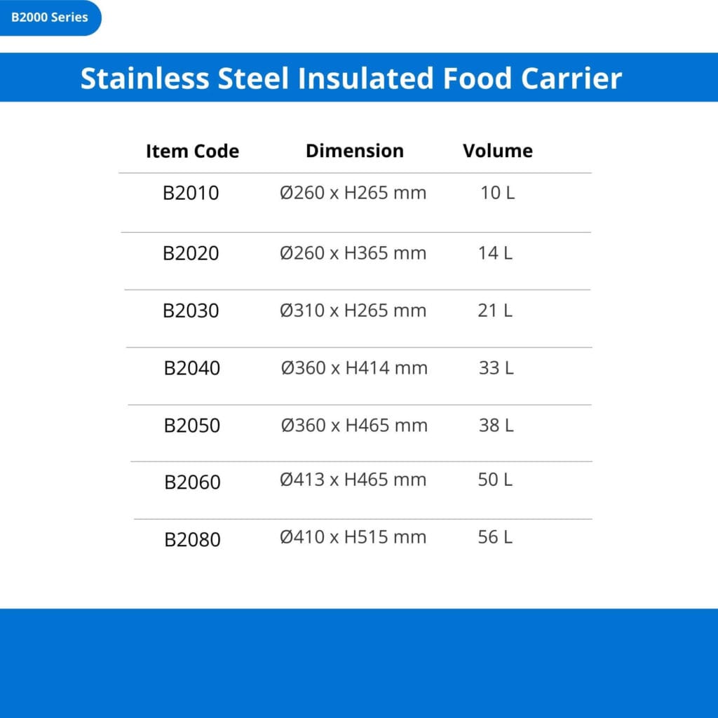 Stainless Steel Insulated Food Carrier – Toffi